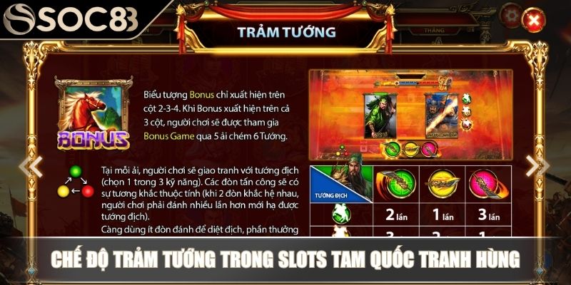 Nổ Hũ Tam Quốc Tranh Hùng – Game Slots Sử Thi Đầy Hấp Dẫn 3 Chế độ Trảm Tướng trong Slots Tam Quốc Tranh Hùng