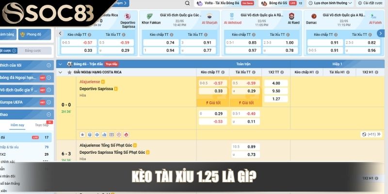 Kèo tài xỉu 1.25 - Cách chơi và kinh nghiệm bắt kèo chính xác 2 Kèo tài xỉu 1.25 là gì?
