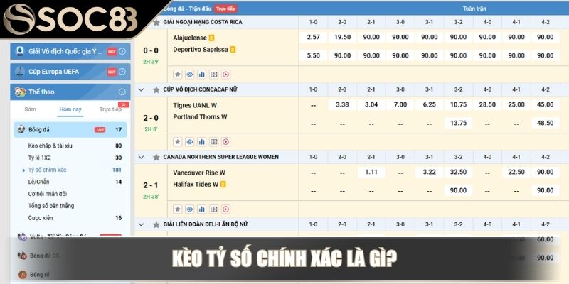 Kèo Tỷ Số Chính Xác - Cách Chơi Và Mẹo Soi Kèo Hiệu Quả 2 Kèo tỷ số chính xác là gì?