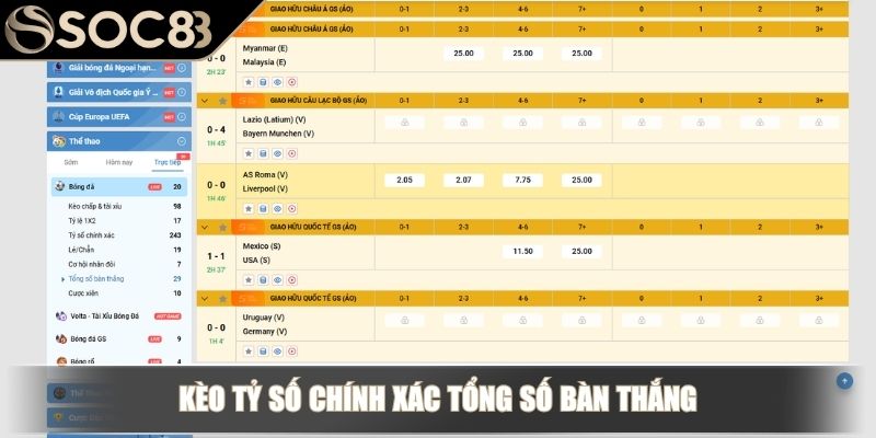 Kèo Tỷ Số Chính Xác - Cách Chơi Và Mẹo Soi Kèo Hiệu Quả 3 Kèo tỷ số chính xác tổng số bàn thắng