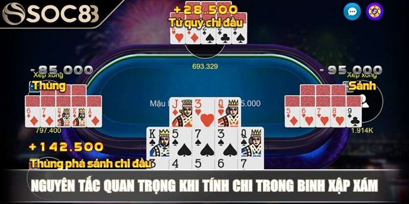 Cách Tính Chi Bài Binh Cơ Bản Người Chơi Mới Cần Nắm Bắt 3 Nguyên tắc quan trọng khi tính chi trong Binh xập xám