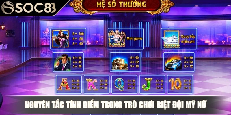 Nổ Hũ Biệt Đội Mỹ Nữ - Tham Gia Quay Slot Nhận Thưởng Lớn 3 Nguyên tắc tính điểm trong trò chơi Biệt Đội Mỹ Nữ
