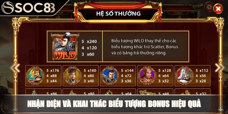 Nổ Hũ Tam Quốc Tranh Hùng – Game Slots Sử Thi Đầy Hấp Dẫn 4 Nhận diện và khai thác biểu tượng Bonus hiệu quả