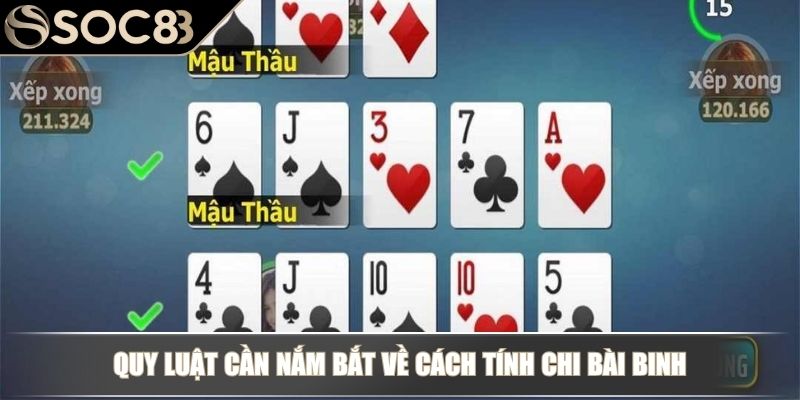Cách Tính Chi Bài Binh Cơ Bản Người Chơi Mới Cần Nắm Bắt 2 Quy luật cần nắm bắt về cách tính chi bài Binh