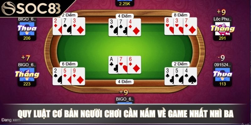 Bài Nhất Nhì Ba SOC88 - Đặc Điểm Cơ Bản Và Bí Kíp Dễ Thắng 3 Quy luật cơ bản người chơi cần nắm về game Nhất Nhì Ba