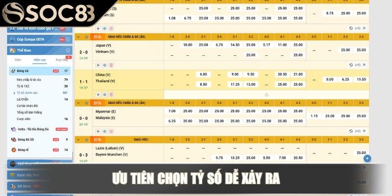 Kèo Tỷ Số Chính Xác - Cách Chơi Và Mẹo Soi Kèo Hiệu Quả 4 Ưu tiên chọn tỷ số dễ xảy ra